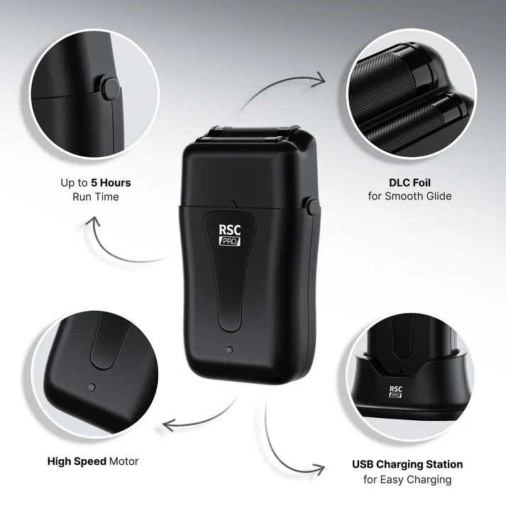 The Complete Beard Grooming System