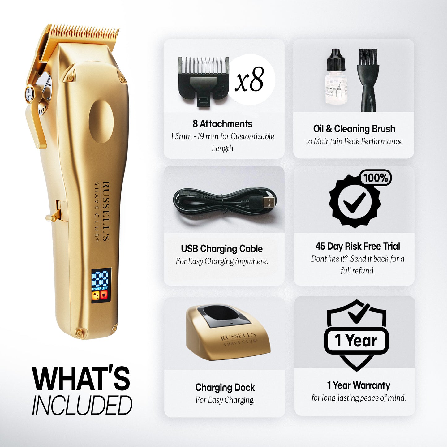 The Beard Master Duo