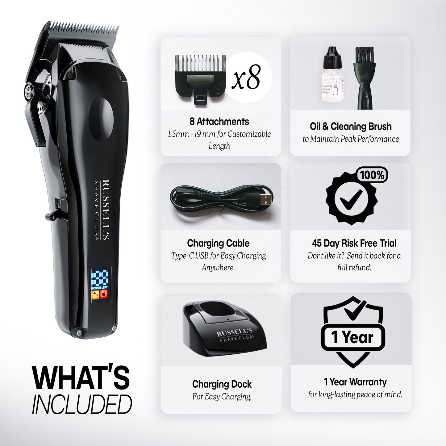 The Complete Beard Kit