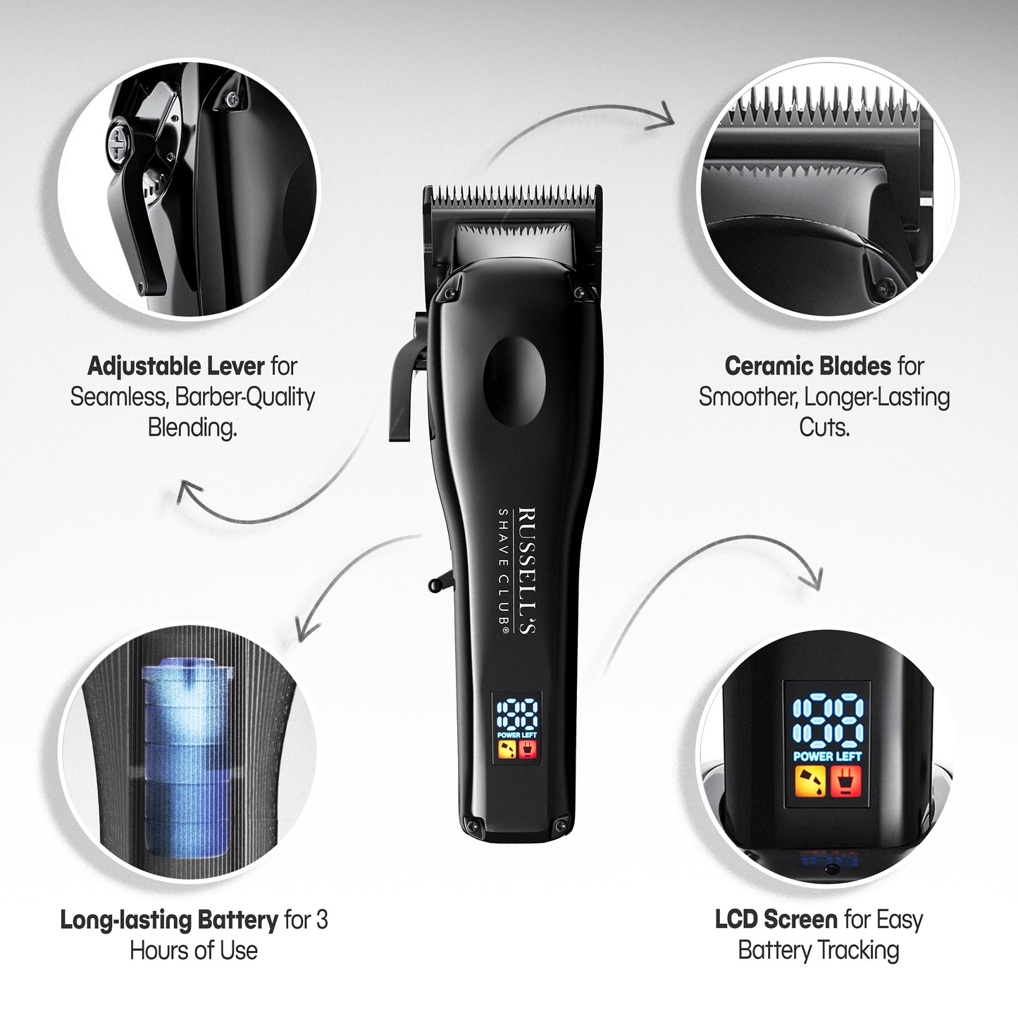 The Complete Beard Kit