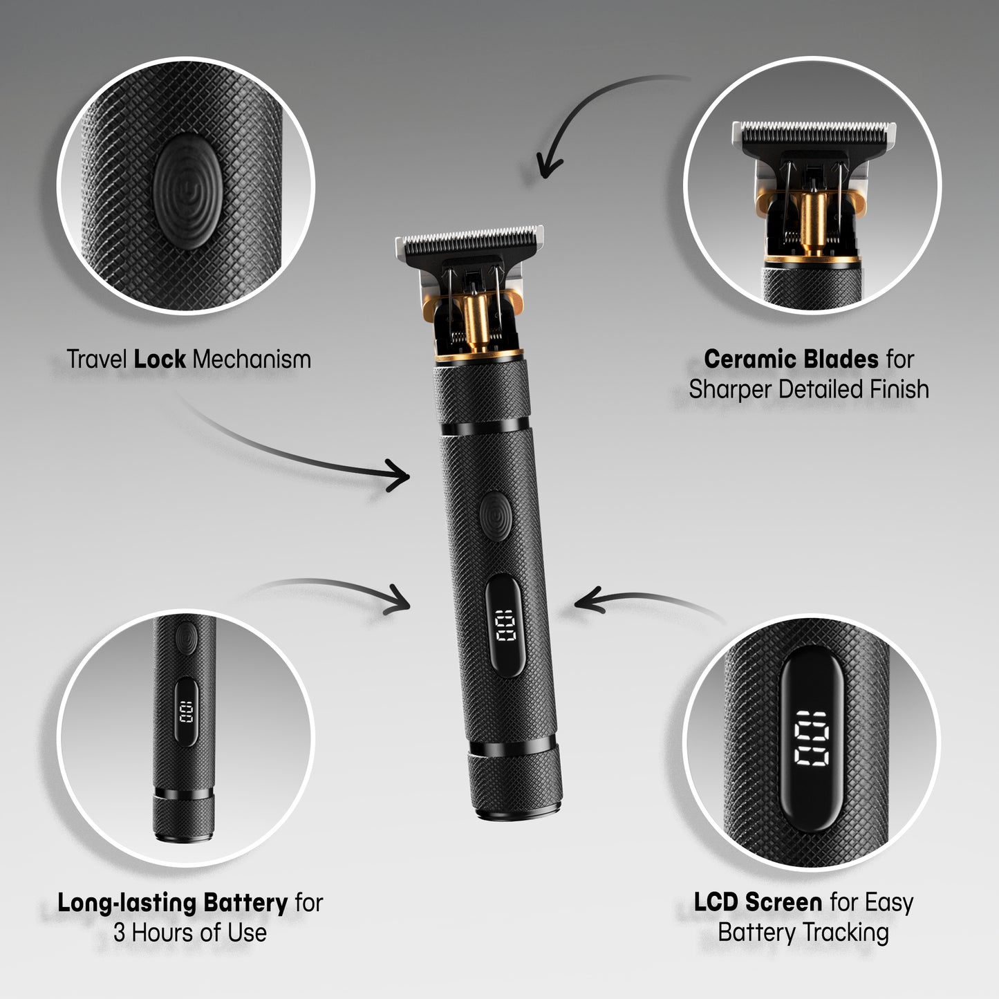 The Complete Beard Grooming System