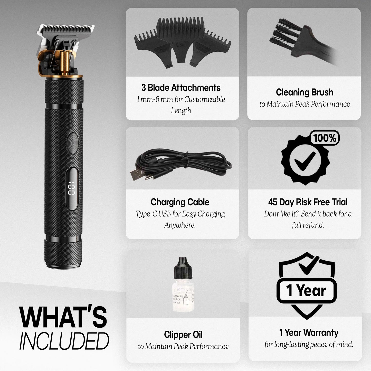 Precision Pro Beard Shape-Up Kit