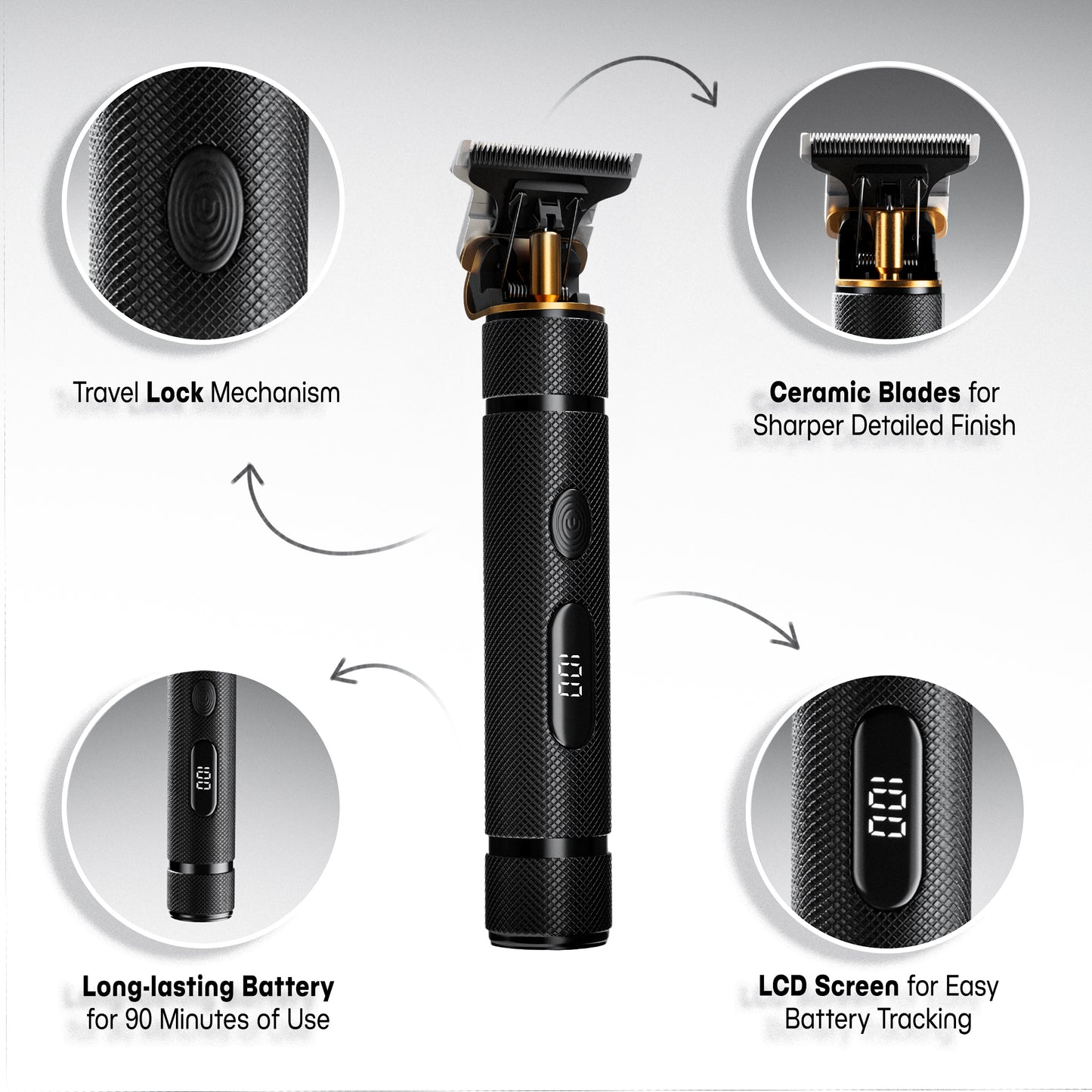 The Complete Beard Kit